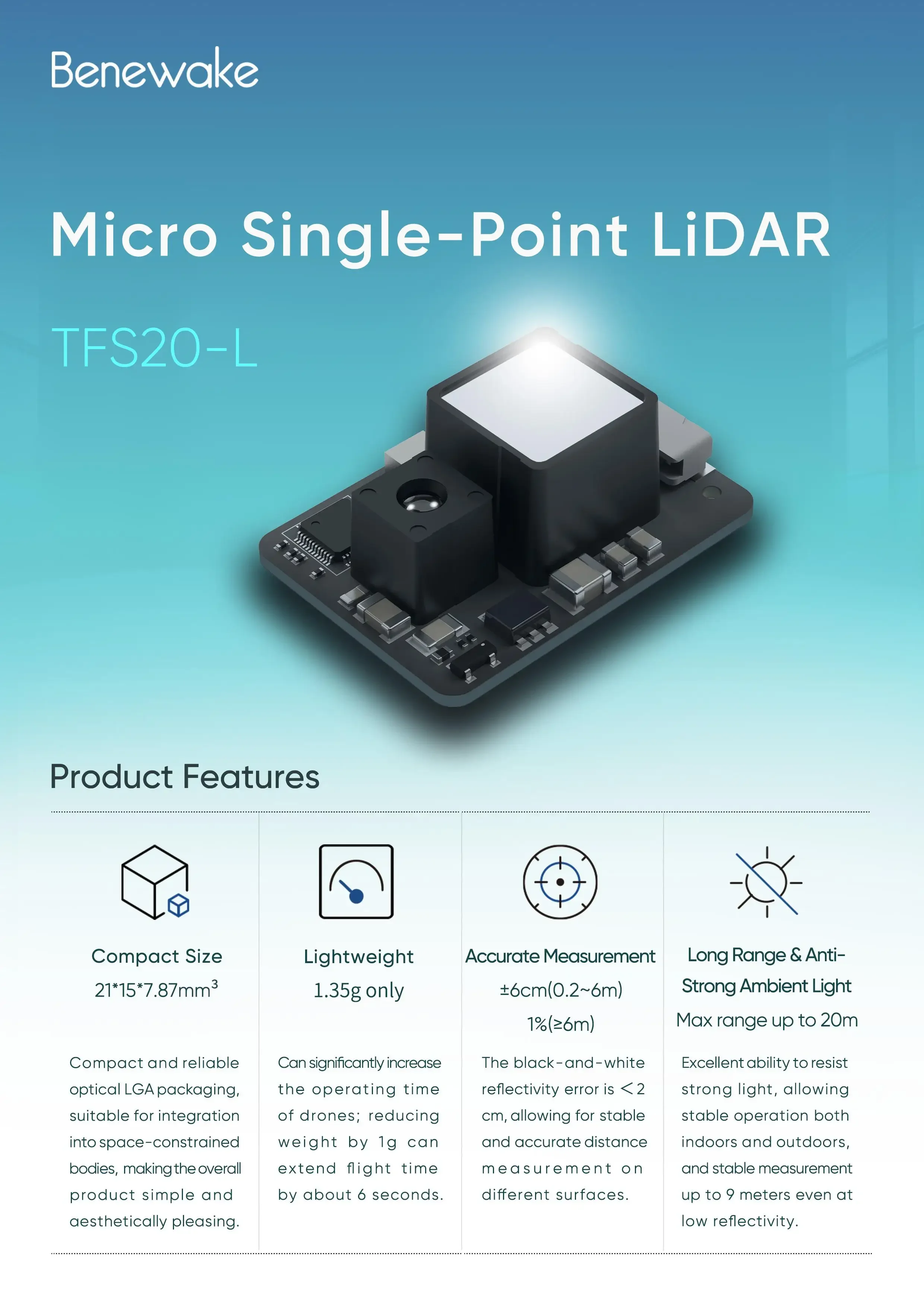 Benewake TFS20-L 20m Mikro mod – Drone Lidar recenzja i cena