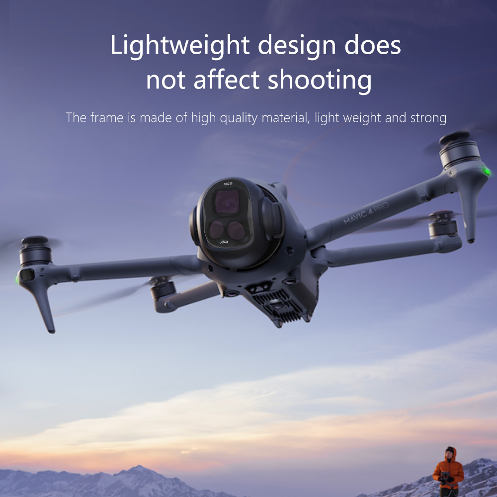 Filtr obiektywu aparatu do DJI – Drone Ndvi recenzja i cena